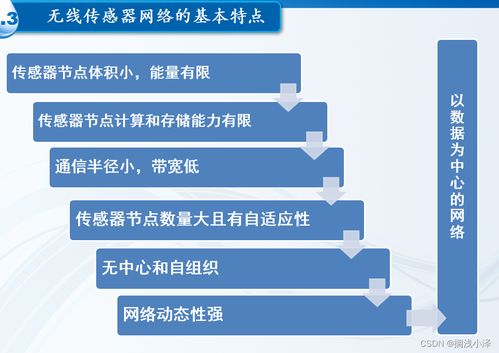 無線傳感器網絡技術 原理、軟硬件開發與應用前景